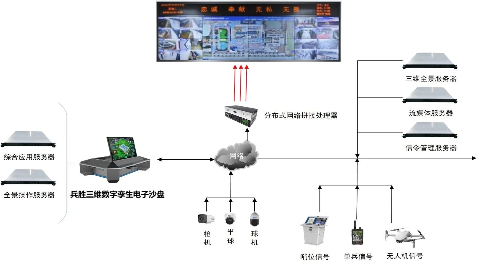 美电贝尔荣登“2024广州人工智能创新发展榜单”，深耕人工智能行业应用系统集成服务